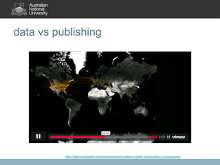 data vs publishing
http://datavisualization.ch/showcases/just-landed-a-twitter-visualization-in-processing/
 