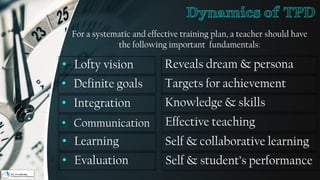 Dynamics of TPD
• Lofty vision
• Definite goals
• Integration
• Communication
• Learning
• Evaluation
Reveals dream & persona
Targets for achievement
Knowledge & skills
Effective teaching
Self & collaborative learning
Self & student’s performance
For a systematic and effective training plan, a teacher should have
the following important fundamentals:
 