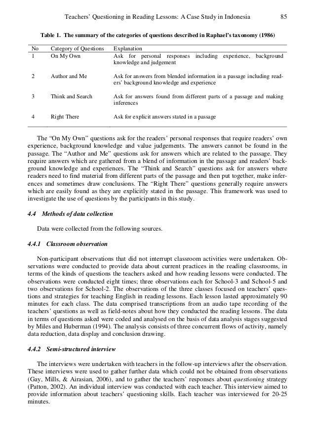 Self questioning strategies master thesis