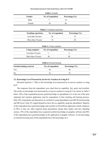 Teachers Readiness On Ict Pdf