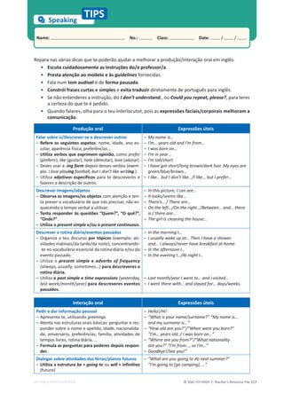 © ASA, FLY HIGH 7, Teacher’s Resource File 117
EDITABLE/PHOTOCOPIABLE
Name: പNo.: പClass: പDate: / /
Speaking
TIPS
Repara nas várias dicas que te poderão ajudar a melhorar a produção/interação oral em inglês.
• Escuta cuidadosamente as instruções do/a professor/a.
• Presta atenção ao modelo e às guidelines fornecidas.
• Fala num tom audível e de forma pausada.
• Constrói frases curtas e simples e evita traduzir diretamente de português para inglês.
• Se não entenderes a instrução, diz I don’t understand., ou Could you repeat, please?, para teres
a certeza do que te é pedido.
• Quando falares, olha para o teu interlocutor, pois as expressões faciais/corporais melhoram a
comunicação.
Produção oral Expressões úteis
Falar sobre si/Descrever-se e descrever outros
– Refere os seguintes aspetos: nome, idade, ano es-
colar, aparência física, preferências…
– Utiliza verbos que exprimem opinião, como prefer
(preferir), like (gostar), hate (detestar), love (adorar)
– Deves usar a -ing form depois desses verbos (exem-
plo: I love playing football, but I don’t like writing.).
– Utiliza adjetivos específicos para te descreveres e
fazeres a descrição de outros.
– My name is…
– I’m… years old and I’m from…
– I was born on…
– I’m in year…
– I’m tall/short.
– I have got short/long brown/dark hair. My eyes are
green/blue/brown…
– I like… but I don’t like…/I like… but I prefer…
Descrever imagens/objetos
– Observa as imagens/os objetos com atenção e ten-
ta prever o vocabulário de que irás precisar, não es-
quecendo o tempo verbal a utilizar.
– Tenta responder às questões “Quem?”, “O quê?”,
“Onde?”.
– Utiliza o present simple e/ou o present continuous.
– In this picture, I can see…
– It looks/seems like…
– There’s… / There are…
– On the left…/On the right…/Between… and… there
is / there are…
– The girl is cleaning the house…
Descrever a rotina diária/eventos passados
– Organiza o teu discurso por tópicos (exemplo: ati-
vidades matinais/da tarde/da noite), concentrando-
-te no vocabulário essencial da rotina diária e/ou do
evento passado.
– Utiliza o present simple e adverbs of frequency
(always, usually, sometimes…) para descreveres a
rotina diária.
– Utiliza o past simple e time expressions (yesterday,
last week/month/year) para descreveres eventos
passados.
– In the morning I…
– I usually wake up at… Then I have a shower
and… I always/never have breakfast at home.
– In the afternoon I…
– In the evening I…/At night I…
– Last month/year I went to… and I visited…
– I went there with… and stayed for… days/weeks.
Interação oral Expressões úteis
Pedir e dar informação pessoal
– Apresenta-te, utilizando greetings.
– Atenta nas estruturas orais básicas: perguntar e res-
ponder sobre o nome e apelido, idade, nacionalida-
de, aniversário, preferências, família, atividades de
tempos livres, rotina diária, …
– Formula as perguntas para poderes depois respon-
der.
– Hello!/Hi!
– “What is your name/surname?” “My name is…
and my surname is…”
– “How old are you?”/“When were you born?”
“I’m… years old. / I was born on…”
– “Where are you from?”/“What nationality
are you?” “I’m from…, so I’m…”
– Goodbye!/See you!”
Dialogar sobre atividades das férias/planos futuros
– Utiliza a estrutura be + going to ou will + infinitivo
l
(futuro)
– “What are you going to do next summer?”
“I’m going to [go camping], …”
 