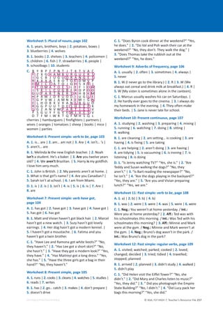 © ASA, FLY HIGH 7, Teacher’s Resource File 157
EDITABLE/PHOTOCOPIABLE
tŽƌŬƐŚĞĞƚϱ͗WůƵƌĂůŽĨŶŽƵŶƐ͕ƉĂŐĞϭϬϮ
͘ ϭ͘ years, brothers, boys | Ϯ͘ potatoes, boxes |
ϯ͘ blueberries | ϰ͘ wolves
͘ ϭ͘ books | Ϯ͘ shelves | ϯ͘ teachers | ϰ͘ policemen |
ϱ͘ children | ϲ͘ fish | ϳ͘ strawberries | ϴ͘ people |
ϵ͘ schoolbags | ϭϬ͘ students
͘
cherries | hamburguers | firefighters | partners |
wives | oranges | tomatoes | sheep | books | mice |
women | parties
tŽƌŬƐŚĞĞƚϲ͗WƌĞƐĞŶƚƐŝŵƉůĞ͗ǀĞƌďto be͕ƉĂŐĞϭϬϯ
͘ ϭ͘is… are | Ϯ͘ am… am not | ϯ͘ Are | ϰ͘ isn’t… ’s |
ϱ͘ aren’t… are
͘ ϭ͘ Melinda ŝƐ the new English teacher. | Ϯ͘ Noah
ŝƐŶ͛ƚ a student. He’s a baker. | ϯ͘ ƌĞ you twelve years
old? | ϰ͘ We ĂƌĞŶ͛ƚBrazilian. | ϱ͘ Harry ŝƐ my goldfish.
I love him very much.
͘ ϭ͘ John is British. | Ϯ͘ My parents aren’t at home. |
ϯ͘ What is that girl’s name? | ϰ͘ Are you Canadian? |
ϱ͘ Sarah isn’t at school. | ϲ͘ I am from Miami.
͘ ϭ͘ is | Ϯ͘ is | ϯ͘ isn’t | ϰ͘ is | ϱ͘ is | ϲ͘ is | ϳ͘ Are |
ϴ͘ are
tŽƌŬƐŚĞĞƚϳ͗WƌĞƐĞŶƚƐŝŵƉůĞ͗ǀĞƌďhave got͕
ƉĂŐĞϭϬϰ
͘ ϭ͘ has got | Ϯ͘ have got | ϯ͘ have got | ϰ͘ have got |
ϱ͘ has got | ϲ͘ has got
͘ ϭ͘ Matt and Vivian haven’t got black hair. | Ϯ͘ Marcel
hasn’t got a new watch. | ϯ͘ Suzy hasn’t got lovely
earrings. | ϰ͘ Her dog hasn’t got a modern kennel. |
ϱ͘ I haven’t got a moustache. | ϲ͘ Fatima and you
haven’t got a twin brother.
͘ ϭ͘ “Have Lee and Ramona got white boots?” “No,
they haven’t.” | Ϯ͘ “Has Lee got a short skirt?” “No,
she hasn’t.” | ϯ͘ “Have they got a modern look?” “Yes,
they have.” | ϰ͘ “Has Maitreyi got a long dress.” “Yes,
she has.” | ϱ͘ “Have the three girls got a bag in their
hand?” “No, they haven’t.”
tŽƌŬƐŚĞĞƚϴ͗WƌĞƐĞŶƚƐŝŵƉůĞ͕ƉĂŐĞϭϬϱ
͘ ϭ͘ runs | Ϯ͘ cooks | ϯ͘ cleans | ϰ͘ watches | ϱ͘ studies |
ϲ͘ reads | ϳ͘ writes
͘ ϭ͘ has | Ϯ͘ go… catch | ϯ͘ makes | ϰ͘ don’t prepare |
ϱ͘ doesn’t drive
͘ ϭ͘ “Does Byron cook dinner at the weekend?” “Yes,
he does.” | Ϯ͘ “Do Val and Poh wash their car at the
weekend?” “No, they don’t. They walk the dog.” |
ϯ͘ “Does Thomas take the rubbish out at the
weekend?” “Yes, he does.”
tŽƌŬƐŚĞĞƚϵ͗ĚǀĞƌďƐŽĨĨƌĞƋƵĞŶĐǇ͕ƉĂŐĞϭϬϲ
͘ ϭ͘ usually | Ϯ͘ often | ϯ͘ sometimes | ϰ͘ always |
ϱ͘ never
͘ ϭ͘ W (I never go to the library.) | Ϯ͘ R | ϯ͘ W (We
always eat cereal and drink milk at breakfast.) | ϰ͘ R |
ϱ͘ W (My sister is sometimes alone in the canteen).
͘ ϭ͘ Marcus usually washes his car on Saturdays. |
Ϯ͘ He hardly ever goes to the cinema. | ϯ͘ I always do
my homework in the evening. | ϰ͘ They often make
their beds. | ϱ͘ Jane is never late for school.
tŽƌŬƐŚĞĞƚϭϬ͗WƌĞƐĞŶƚĐŽŶƚŝŶƵŽƵƐ͕ƉĂŐĞϭϬϳ
͘ ϭ͘ studying | Ϯ͘ washing | ϯ͘ preparing | ϰ͘ mixing |
ϱ͘ running | ϲ͘ watching | ϳ͘ doing | ϴ͘ sitting |
ϵ͘ walking
͘ ϭ͘ are cleaning | Ϯ͘ am setting… is cooking | ϯ͘ are
having | ϰ͘ is fixing | ϱ͘ are taking
͘ ϭ͘ are helping | Ϯ͘ aren’t doing | ϯ͘ are having |
ϰ͘ are tidying | ϱ͘ is vacuuming | ϲ͘ is ironing | ϳ͘ is
listening | ϴ͘ is doing
͘ ϭ͘ “Is Jenny watching TV?” “Yes, she is.” | Ϯ͘ “Are
Teddy and Susan walking the dogs?” “No, they
aren’t.” | ϯ͘ “Is Bart reading the newspaper?” “No,
he isn’t.” | ϰ͘ “Are the dogs playing in the backyard?”
“Yes, they are.” | ϱ͘ “Are you and Vivian preparing
lunch?” “Yes, we are.”
tŽƌŬƐŚĞĞƚϭϭ͗WĂƐƚƐŝŵƉůĞ͗ǀĞƌďto be͕ƉĂŐĞϭϬϴ
͘ ϭ͘ a) | Ϯ͘ b) | ϯ͘ b) | ϰ͘ b)
͘ ϭ͘ was | Ϯ͘ were | ϯ͘ were | ϰ͘ was | ϱ͘ were | ϲ͘ were
͘ ϭ͘ EĞŐ͗͘ You weren’t at home yesterday. / /Ŷƚ͗͘
Were you at home yesterday? | Ϯ͘ ĨĨ͗͘ Ted was with
his schoolmates this morning. / /Ŷƚ͗͘ Was Ted with his
schoolmates this morning? | ϯ͘ ĨĨ͗͘ Minnie and Mark
were at the gym. / EĞŐ͗͘ Minnie and Mark weren’t at
the gym. | ϰ͘ EĞŐ͗͘ Bruno’s dog wasn’t in the park. /
/Ŷƚ͗͘ Was Bruno’s dog in the park?
tŽƌŬƐŚĞĞƚϭϮ͗WĂƐƚƐŝŵƉůĞ͗ƌĞŐƵůĂƌǀĞƌďƐ͕ƉĂŐĞϭϬϵ
͘ ϭ͘ visited; watched; parked; cooked | Ϯ͘ loved;
changed; decided | ϯ͘ tried; tidied | ϰ͘ travelled;
stopped; planned
͘ ϭ͘ arrived | Ϯ͘ planned | ϯ͘ didn’t study | ϰ͘ walked |
ϱ͘ didn’t play
͘ ϭ͘ “Did Helen visit the Eiffel Tower?” “No, she
didn’t.” | Ϯ͘ “Did Mary and Charles listen to music?”
“Yes, they did.” | ϯ͘” Did you photograph the Empire
State Building?” “No, I didn’t.” | ϰ͘ “Did Lucy pack her
bags this morning?” “Yes, she did.”
B Y B P F P N T J T K T V A C
F Z X G H A M B U R G U E R S
I G C B J U G U O R A N G E S
R X X X A E B O T Q C D W V P
E M I C E A T O J Q H S X B I
F T O M A T O E S L E F I O W
I S K I L C U G B F R O P O O
G U P A R T N E R S R H B K M
H P A W J D R U O D I U G S E
T G P V W J A M N X E M I G N
E L H O B K V X A N S B G U O
R G G P U U T D E S H E E P K
S G Z A N V W P A R T I E S V
F S G U Y F G V E W I V E S V
O T F M I W R T Q F M H S Q L
 