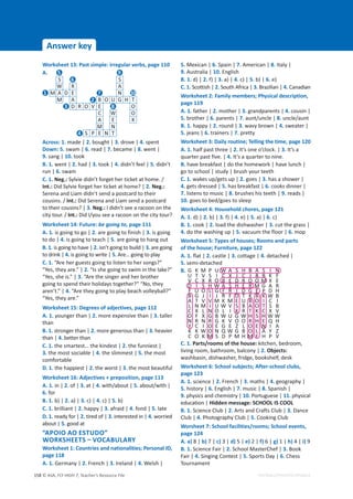 © ASA, FLY HIGH 7, Teacher’s Resource File
158
Answer key
EDITABLE/PHOTOCOPIABLE
tŽƌŬƐŚĞĞƚϭϯ͗WĂƐƚƐŝŵƉůĞ͗ŝƌƌĞŐƵůĂƌǀĞƌďƐ͕ƉĂŐĞϭϭϬ
͘
ĐƌŽƐƐ͗ ϭ͘ made | Ϯ͘ bought | ϯ͘ drove | ϰ͘ spent
ŽǁŶ͗ ϱ͘ swam | ϲ͘ read | ϳ͘ became | ϴ͘ went |
ϵ͘ sang | ϭϬ͘ took
͘ ϭ͘ went | Ϯ͘ had | ϯ͘ took | ϰ͘ didn’t feel | ϱ͘ didn’t
run | ϲ͘ swam
͘ ϭ͘ EĞŐ͗͘ Sylvie didn’t forget her ticket at home. /
/Ŷƚ͗͘ Did Sylvie forget her ticket at home? | Ϯ͘ EĞŐ͗͘
Serena and Liam didn’t send a postcard to their
cousins. / /Ŷƚ͗͘ Did Serena and Liam send a postcard
to their cousins? | ϯ͘ EĞŐ͗͘ I didn’t see a racoon on the
city tour. / /Ŷƚ͗͘ Did I/you see a racoon on the city tour?
tŽƌŬƐŚĞĞƚϭϰ͗ƵƚƵƌĞ͗be going to͕ƉĂŐĞϭϭϭ
͘ ϭ͘ is going to go | Ϯ͘ are going to finish | ϯ͘ is going
to do | ϰ͘ is going to teach | ϱ͘ are going to hang out
͘ ϭ͘ is going to have | Ϯ͘ isn’t going to build | ϯ͘ are going
to drink | ϰ͘ is going to write | ϱ͘ Are… going to play
͘ ϭ͘ “Are her guests going to listen to her songs?”
“Yes, they are.” | Ϯ͘ “Is she going to swim in the lake?”
“Yes, she is.” | ϯ͘ “Are the singer and her brother
going to spend their holidays together?” “No, they
aren’t.” | ϰ͘ “Are they going to play beach volleyball?”
“Yes, they are.”
tŽƌŬƐŚĞĞƚϭϱ͗ĞŐƌĞĞƐŽĨĂĚũĞĐƚŝǀĞƐ͕ƉĂŐĞϭϭϮ
͘ ϭ͘ younger than | Ϯ͘ more expensive than | ϯ͘ taller
than
͘ ϭ͘ stronger than | Ϯ͘ more generous than | ϯ͘ heavier
than | ϰ͘ better than
͘ ϭ͘ the smartest… the kindest | Ϯ͘ the funniest |
ϯ͘ the most sociable | ϰ͘ the slimmest | ϱ͘ the most
comfortable
͘ ϭ͘ the happiest | Ϯ͘ the worst | ϯ͘ the most beautiful
tŽƌŬƐŚĞĞƚϭϲ͗ĚũĞĐƚŝǀĞƐнƉƌĞƉŽƐŝƚŝŽŶ͕ƉĂŐĞϭϭϯ
͘ ϭ͘ in | Ϯ͘ of | ϯ͘ at | ϰ͘ with/about | ϱ͘ about/with |
ϲ͘ for
͘ ϭ͘ b) | Ϯ͘ a) | ϯ͘ c) | ϰ͘ c) | ϱ͘ b)
͘ ϭ͘ brilliant | Ϯ͘ happy | ϯ͘ afraid | ϰ͘ fond | ϱ͘ late
͘ ϭ͘ ready for | Ϯ͘ tired of | ϯ͘ interested in | ϰ͘ worried
about | ϱ͘ good at
͞WK/KK^dhK͟
tKZ^,d^͵sKhZz
tŽƌŬƐŚĞĞƚϭ͗ŽƵŶƚƌŝĞƐĂŶĚŶĂƚŝŽŶĂůŝƚŝĞƐ͖WĞƌƐŽŶĂů/͕
ƉĂŐĞϭϭϴ
͘ ϭ͘ Germany | Ϯ͘ French | ϯ͘ Ireland | ϰ͘ Welsh |
ϱ͘ Mexican | ϲ͘ Spain | ϳ͘ American | ϴ͘ Italy |
ϵ͘ Australia | ϭϬ͘ English
͘ ϭ͘ d) | Ϯ͘ f) | ϯ͘ a) | ϰ͘ c) | ϱ͘ b) | ϲ͘ e)
͘ ϭ͘ Scottish | Ϯ͘ South Africa | ϯ͘ Brazilian | ϰ͘ Canadian
tŽƌŬƐŚĞĞƚϮ͗ĂŵŝůǇŵĞŵďĞƌƐ͖WŚǇƐŝĐĂůĚĞƐĐƌŝƉƚŝŽŶ͕
ƉĂŐĞϭϭϵ
͘ ϭ͘ father | Ϯ͘ mother | ϯ͘ grandparents | ϰ͘ cousin |
ϱ͘ brother | ϲ͘ parents | ϳ͘ aunt/uncle | ϴ͘ uncle/aunt
͘ ϭ͘ happy | Ϯ͘ round | ϯ͘ wavy brown | ϰ͘ sweater |
ϱ͘ jeans | ϲ͘ trainers | ϳ͘ pretty
tŽƌŬƐŚĞĞƚϯ͗ĂŝůǇƌŽƵƚŝŶĞ͖dĞůůŝŶŐƚŚĞƚŝŵĞ͕ƉĂŐĞϭϮϬ
͘ ϭ͘ half past three | Ϯ͘ It’s one o’clock. | ϯ͘ It’s a
quarter past five. | ϰ͘ It’s a quarter to nine.
͘ have breakfast | do the homework | have lunch |
go to school | study | brush your teeth
͘ ϭ͘ wakes up/gets up | Ϯ͘ goes | ϯ͘ has a shower |
ϰ͘ gets dressed | ϱ͘ has breakfast | ϲ͘ cooks dinner |
ϳ͘ listens to music | ϴ͘ brushes his teeth | ϵ͘ reads |
ϭϬ͘ goes to bed/goes to sleep
tŽƌŬƐŚĞĞƚϰ͗,ŽƵƐĞŚŽůĚĐŚŽƌĞƐ͕ƉĂŐĞϭϮϭ
͘ ϭ͘ d) | Ϯ͘ b) | ϯ͘ f) | ϰ͘ e) | ϱ͘ a) | ϲ͘ c)
͘ ϭ͘ cook | Ϯ͘ load the dishwasher | ϯ͘ cut the grass |
ϰ͘ do the washing up | ϱ͘ vacuum the floor | ϲ͘mop
tŽƌŬƐŚĞĞƚϱ͗dǇƉĞƐŽĨŚŽƵƐĞƐ͖ZŽŽŵƐĂŶĚƉĂƌƚƐ
ŽĨƚŚĞŚŽƵƐĞ͖ƵƌŶŝƚƵƌĞ͕ƉĂŐĞϭϮϮ
͘ ϭ͘ flat | Ϯ͘ castle | ϯ͘ cottage | ϰ͘ detached |
ϱ͘ semi-detached
͘
͘ ϭ͘ WĂƌƚƐͬƌŽŽŵƐŽĨƚŚĞŚŽƵƐĞ͗ kitchen, bedroom,
living room, bathroom, balcony | Ϯ͘ KďũĞĐƚƐ͗
washbasin, dishwasher, fridge, bookshelf, desk
tŽƌŬƐŚĞĞƚϲ͗^ĐŚŽŽůƐƵďũĞĐƚƐ͖ĨƚĞƌͲƐĐŚŽŽůĐůƵďƐ͕
ƉĂŐĞϭϮϯ
͘ ϭ͘ science | Ϯ͘ French | ϯ͘ maths | ϰ͘ geography |
ϱ͘ history | ϲ͘ English | ϳ͘ music | ϴ͘ Spanish |
ϵ͘ physics and chemistry | ϭϬ͘ Portuguese | ϭϭ͘ physical
education | ,ŝĚĚĞŶŵĞƐƐĂŐĞ͗^,KK/^KK
͘ ϭ͘ Science Club | Ϯ͘ Arts and Crafts Club | ϯ͘ Dance
Club | ϰ͘ Photography Club | ϱ͘ Cooking Club
tŽƌƐŚĞĞƚϳ͗^ĐŚŽŽůĨĂĐŝůŝƚŝĞƐͬƌŽŽŵƐ͖^ĐŚŽŽůĞǀĞŶƚƐ͕
ƉĂŐĞϭϮϰ
͘ ĂͿ 8 | ďͿ 7 | ĐͿ 3 | ĚͿ 5 | ĞͿ 2 | ĨͿ 6 | ŐͿ 1 | ŚͿ 4 | ŝͿ 9
͘ ϭ͘ Science Fair | Ϯ͘ School MasterChef | ϯ͘ Book
Fair | ϰ͘ Singing Contest | ϱ͘ Sports Day | ϲ͘ Chess
Tournament
S S
W R A
M A D E N
M A B O U G H T
D R O V E O
C W O
A E K
M N
S P E N T
1
2
3
4
5
6
7
8
ϵ
ϭϬ
G K M P U W A S H B A S I N
U T V S I C X J C J B B K F
V C X R O B E D R O O M X E
D I S H W A S H E R M G A R
F U O L G F R I D G E P D H
B G J I J R F D T K B K W B
A T V V M K M E U B O I C I
L N M I U W V S B A O T S B
C X L N O L I K R T K C X V
O F X G B W U G W H S H W W
N R N R G K V O O R H E Q H
Y C I O E G E Z L O E N I A
K K W O N Q W G B O L A Y Z
C O K M S D P M H M F H P V
 