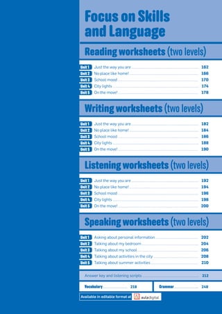 Focus on Skills
and Language
Just the way you are 162
No place like home! 166
School mood 170
City lights 174
On the move! 178
Unit 1
Unit 5
Unit 2
Unit 3
Unit 4
Answer key and listening scripts 212
Available in editable format at
Asking about personal information 202
Talking about my bedroom 204
Talking about my school 206
Talking about activities in the city 208
Talking about summer activities 210
Reading worksheets (two levels)
Writing worksheets (two levels)
Just the way you are 182
No place like home! 184
School mood 186
City lights 188
On the move! 190
Unit 1
Unit 5
Unit 2
Unit 3
Unit 4
Listeningworksheets(twolevels)
Just the way you are 192
No place like home! 194
School mood 196
City lights 198
On the move! 200
Unit 1
Unit 5
Unit 2
Unit 3
Unit 4
Speakingworksheets(twolevels)
Unit 1
Unit 5
Unit 2
Unit 3
Unit 4
Vocabulary 218 Grammar 248
 