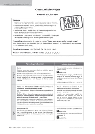 © ASA, FLY HIGH 7, Teacher’s Resource File
450 EDITABLE/PHOTOCOPIABLE
Fly High 7 | CROSS-CURRICULAR PROJECTS
A Internet e as fake news
Aprendizagens Essenciais Ações a desenvolver
Português
Escrita
Elaborar textos que cumpram objetivos explícitos quanto
ao destinatário e à finalidade.
Planificar a escrita de textos com finalidades informativas.
Escrever com propriedade vocabular e com respeito pelas re-
gras de ortografia e de pontuação. Avaliar a correção do texto
escrito individualmente e com discussão de diversos pontos
de vista.
о
sŝƐŝŽŶĂŵĞŶƚŽĚĞƵŵǀşĚĞŽƐŽďƌĞfake news
(notícias falsas).
о
dƌĂďĂůŚŽĚĞƉĂƌĞƐ͗ĐƌŝĂĕĆŽ͕ƌĞĚĂĕĆŽĞĂƉƌĞ-
ƐĞŶƚĂĕĆŽ ĚĞ ƉĞƋƵĞŶĂƐ ŶŽƚşĐŝĂƐ ĨĂůƐĂƐ͕ ĚĞ
acordo com as características identificadas
no vídeo.
о
^ĞůĞĕĆŽĚĞĂůŐƵŵĂƐŶŽƚşĐŝĂƐƉĂƌĂŽĐŽŶĐƵƌƐŽ͘
Adotar uma atitude crítica, refletida e responsável no uso de
tecnologias, ambientes e serviços digitais.
Ğƌ͕ ĐŽŵƉƌĞĞŶĚĞƌ Ğ ŝĚĞŶƚŝĨŝĐĂƌ ŵĞŶƐĂŐĞŶƐ ŵĂŶŝƉƵůĂĚĂƐ ŽƵ
falsas.
Explorar ideias e desenvolver o pensamento computacional
e produzir artefactos digitais criativos, recorrendo a estraté-
gias e ferramentas digitais de apoio à criatividade.
Integrar conteúdos provenientes de diferentes tipos de supor-
ƚĞƐ͕ƉĂƌĂƉƌŽĚƵǌŝƌĞŵŽĚŝĨŝĐĂƌ͕ĚĞĂĐŽƌĚŽĐŽŵŶŽƌŵĂƐĞĚŝ-
ƌĞƚƌŝǌĞƐĐŽŶŚĞĐŝĚĂƐ͕ĂƌƚĞĨĂĐƚŽƐĚŝŐŝƚĂŝƐĐƌŝĂƚŝǀŽƐƉĂƌĂĞǆƉƌŝŵŝƌ
ŝĚĞŝĂƐ͕ƐĞŶƚŝŵĞŶƚŽƐĞƉƌŽƉſƐŝƚŽƐĞƐƉĞĐşĨŝĐŽƐ͘
о
ŝƐĐƵƚŝƌ Ž ĨĞŶſŵĞŶŽ ĚĂ ĞǆŝƐƚġŶĐŝĂ ĚĞ fake
news, especialmente nas redes sociais.
о
WĞƐƋƵŝƐĂƌŶŽƚşĐŝĂƐĨĂůƐĂƐĞŶŽƚşĐŝĂƐǀĞƌĚĂĚĞŝ-
ras para o concurso.
о
WƌŽĚƵǌŝƌ ƵŵĂ ĂƉƌĞƐĞŶƚĂĕĆŽ ĚŝŐŝƚĂů ;Ğŵ
WŽǁĞƌWŽŝŶƚΠ͕ ƉŽƌ ĞǆĞŵƉůŽͿ ƉĂƌĂ ƐĞƌǀŝƌ ĚĞ
ďĂƐĞĂŽĐŽŶĐƵƌƐŽ͕ŽŶĚĞƐĞƌĞƷŶĂŵĂƐŶŽƚş-
cias pesquisadas também nas outras disci-
ƉůŝŶĂƐ;WKZd͕EĞYͿ͘
Inglês
Compreensão oral
^ĞŐƵŝƌŝŶƐƚƌƵĕƁĞƐĚĞƚĂůŚĂĚĂƐĚĂĚĂƐƉĞůŽƉƌŽĨĞƐƐŽƌ͖ŝĚĞŶƚŝĨŝ-
ĐĂƌŽĐŽŶƚĞƷĚŽƉƌŝŶĐŝƉĂůĚŽƋƵĞƐĞŽƵǀĞĞǀġ͕ŽƐŝŶƚĞƌǀĞ-
ŶŝĞŶƚĞƐĞĂƐĞƋƵġŶĐŝĂĚŽĚŝƐĐƵƌƐŽ͕ĂƐƐŝŵĐŽŵŽŝŶĨŽƌŵĂĕƁĞƐ
específicas.
о
sŝƐŝŽŶĂŵĞŶƚŽĚĞƵŵǀşĚĞŽƐŽďƌĞfake news.
о
ZĞƐŽůƵĕĆŽ ĚĞ ƵŵĂ ĨŝĐŚĂ ĚĞ ĐŽŵƉƌĞĞŶƐĆŽ
oral (Anexo 1).
Cross-curricular Project
Objetivos:
оWƌŽŵŽǀĞƌĐŽŵƉŽƌƚĂŵĞŶƚŽƐƌĞƐƉŽŶƐĄǀĞŝƐŶŽƵƐŽĚĂŝŶƚĞƌŶĞƚ͘
о
ZĞĐŽŶŚĞĐĞƌĂƐƌĞĚĞƐƐŽĐŝĂŝƐ͕ĐŽŵŽŵĞŝŽƉƌŝŵŽƌĚŝĂůƉĂƌĂĂ
propagação de fake news.
о
^ĞŶƐŝďŝůŝǌĂƌƉĂƌĂĂŝŵƉŽƌƚąŶĐŝĂĚĞƐĂďĞƌĚŝƐƚŝŶŐƵŝƌŶŽƚşĐŝĂƐ
falsas de notícia verdadeiras e credíveis.
о
ĞƐĞŶǀŽůǀĞƌĐĂƉĂĐŝĚĂĚĞƐĚĞƉĞƐƋƵŝƐĂ͕ƚƌĂƚĂŵĞŶƚŽĞƉƌŽĚƵĕĆŽ
através das tecnologias de informação e comunicação.
Produto final: ĚŝŶĂŵŝǌĂĕĆŽĚŽĐŽŶĐƵƌƐŽĞƐĐŽůĂƌ“Quem quer ser um perito em fake news?”
(concurso ao estilo quiz showĞŵƋƵĞƐĆŽĂƉƌĞƐĞŶƚĂĚĂƐŶŽƚşĐŝĂƐĞŽƐĐŽŶĐŽƌƌĞŶƚĞƐƚġŵĚĞƐĂďĞƌ
se são verdadeiras ou falsas).
Disciplinas envolvidas:WKZd͕d/͕/E'͕E͕Y͕͕sĞDd
Áreas de competência do perfil dos alunos:͕͕͕͕͕͕'͕,͕/
 
