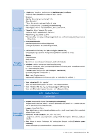 © ASA, FLY HIGH 7, Teacher’s Resource File 45
Apresentação
de conteúdos
• Vídeo Taylor Hatala: a hip-hop dancer [Exclusivo para o Professor]
Trailer do dia-a-dia da hip-hop dancer Taylor Hatala.
• Karaokes
Hip-Hop Grammar: present simple rules
“Love Someone”
Vídeos das canções acompanhados da letra.
• Link “Love Someone” [Exclusivo para o Professor]
Videoclipe da música “Love someone”, de Lukas Graham.
• Vídeo High School Musical: The series
Trailer de High School Musical: The series.
• Vídeo Talking about daily routine
Vídeo speaking com play modes protagonizado por adolescentes que dialogam sobre
a rotina diária.
• Gramática interativa
Present simple and adverbs of frequency
Animação explicativa do conteúdo gramatical.
Aplicação/
Consolidação
• Simulador Interactive Big Ben [Exclusivo para o Professor]
Relógio digital que permite manipular os ponteiros exercitar as horas.
• Quizzes
Present simple
Daily routine
Questões de resposta automática com feedback imediato.
• Atividade Present simple and adverbs of frequency
Exercícios interativos sobre o conteúdo gramatical respetivo, com correção automáti-
ca e notas de apoio (dicas).
Kahoot Just the way you are [Exclusivo para o Professor]
Quiz com perguntas sobre a Unit 1.
• Quiz – Just the way you are
Jogo de aplicação de conhecimentos sobre os conteúdos da unidade 1.
Avaliação
• Teste interativo My day, my day!
Teste com 6 itens de resposta fechada e correção automática.
• Teste interativo My day, my day! [Exclusivo para o Professor]
Teste com 8 itens de resposta fechada e correção automática.
Unit 2 – No place like home!
2.1 Get it done!
Apresentação
de conteúdos
• Imagem No place like home! [Exclusivo para o Professor]
Imagem interativa com pontos clicáveis, revelando características e curiosidades so-
bre os temas abordados na unidade 2.
• Imagem Household chores
Galeria de imagens referentes a tarefas domésticas, onde cada imagem tem associada
a legenda e o áudio.
• Interactive Vocabulary Bank – No place like home!
Listagem de palavras e/ou expressões acompanhada da respetiva definição, tradução
e áudio.
• Links Robots in action: Foldimate; Self making bed; Robotic kitchen [Exclusivo para o
Professor]
Vídeos de robots que desempenham tarefas domésticas.
 