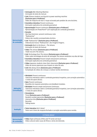 © ASA, FLY HIGH 7, Teacher’s Resource File
46
Apresentação
de conteúdos
• Animação Bike Washing Machine
Animação do texto do manual.
• Link Chinese students use bicycle to power washing machine
[Exclusivo para o Professor]
Vídeo de máquina de lavar a roupa acionada pelo pedalar de uma bicicleta.
• Gramática interativa Present continuous
Animação explicativa do conteúdo gramatical.
• Apresentação Present continuous [Exclusivo para o Professor]
Apresentação em PowerPoint® com explicação do conteúdo gramatical.
• Karaoke
Hip-Hop Grammar: present continuous rules
“Radioactive”
Vídeos das canções acompanhados da letra.
• Link “Radioactive” [Exclusivo para o Professor]
Videoclip da música “Radioactive”, dos Imagine Dragons.
• Animação Back to the future – The Jetsons
Animação do texto do manual.
• Vídeo The Jetsons [Exclusivo para o Professor]
Trailer da serie The Jetsons.
• Link Technology from The Jetsons [Exclusivo para o Professor]
Vídeo sobre tecnologias da série de animação The Jetsons existentes nos dias de hoje.
• Gramática interativa Present simple and present continuous
Animação explicativa do conteúdo gramatical.
• Vídeo Japanese students clean their classrooms [Exclusivo para o Professor]
Vídeo de alunos japoneses que limpam as salas de aula.
• Link Kids doing chores [Exclusivo para o Professor]
Compilação de vídeos de crianças a realizar tarefas domésticas.
Aplicação/
Consolidação
• Atividade Present continuous
Exercícios interativos sobre o conteúdo gramatical respetivo, com correção automática
e notas de apoio (dicas).
• Quiz Present continuous
Questões de resposta automática com feedback imediato.
• Atividade Present simple and present continuous
Exercícios interativos sobre o conteúdo gramatical respetivo, com correção automática
e notas de apoio (dicas).
• Simuladores
Timer [Exclusivo para o Professor]
Random number generator [Exclusivo para o Professor]
Interactive dice [Exclusivo para o Professor]
Recorder
Talking Avatar
Avaliação
• Teste interativo Get it done!
Teste com 6 itens de resposta fechada e correção automática para revisão.
2.2 Home alone!
Apresentação
de conteúdos
• Vídeo Types of houses (Films and TV series set tour)
Vídeo cultural sobre casas de filmes e séries de televisão.
 