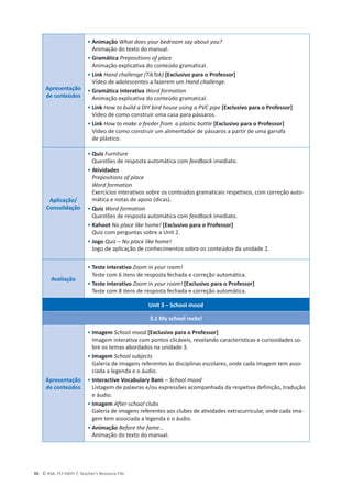 © ASA, FLY HIGH 7, Teacher’s Resource File
48
Apresentação
de conteúdos
• Animação What does your bedroom say about you?
Animação do texto do manual.
• Gramática Prepositions of place
Animação explicativa do conteúdo gramatical.
• Link Hand challenge (TikTok) [Exclusivo para o Professor]
Vídeo de adolescentes a fazerem um Hand challenge.
• Gramática interativa Word formation
Animação explicativa do conteúdo gramatical.
• Link How to build a DIY bird house using a PVC pipe [Exclusivo para o Professor]
Vídeo de como construir uma casa para pássaros.
• Link How to make a feeder from a plastic bottle [Exclusivo para o Professor]
Vídeo de como construir um alimentador de pássaros a partir de uma garrafa
de plástico.
Aplicação/
Consolidação
• Quiz Furniture
Questões de resposta automática com feedback imediato.
• Atividades
Prepositions of place
Word formation
Exercícios interativos sobre os conteúdos gramaticais respetivos, com correção auto-
mática e notas de apoio (dicas).
• Quiz Word formation
Questões de resposta automática com feedback imediato.
• Kahoot No place like home! [Exclusivo para o Professor]
Quiz com perguntas sobre a Unit 2.
• Jogo Quiz – No place like home!
Jogo de aplicação de conhecimentos sobre os conteúdos da unidade 2.
Avaliação
• Teste interativo Zoom in your room!
Teste com 6 itens de resposta fechada e correção automática.
• Teste interativo Zoom in your room! [Exclusivo para o Professor]
Teste com 8 itens de resposta fechada e correção automática.
Unit 3 – School mood
3.1 My school rocks!
Apresentação
de conteúdos
• Imagem School mood [Exclusivo para o Professor]
Imagem interativa com pontos clicáveis, revelando características e curiosidades so-
bre os temas abordados na unidade 3.
• Imagem School subjects
Galeria de imagens referentes às disciplinas escolares, onde cada imagem tem asso-
ciada a legenda e o áudio.
• Interactive Vocabulary Bank – School mood
Listagem de palavras e/ou expressões acompanhada da respetiva definição, tradução
e áudio.
• Imagem After-school clubs
Galeria de imagens referentes aos clubes de atividades extracurricular, onde cada ima-
gem tem associada a legenda e o áudio.
• Animação Before the fame…
Animação do texto do manual.
 