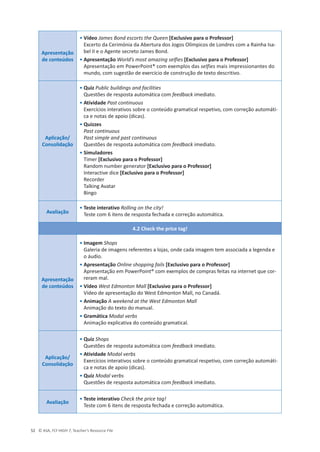 © ASA, FLY HIGH 7, Teacher’s Resource File
52
Apresentação
de conteúdos
• Vídeo James Bond escorts the Queen [Exclusivo para o Professor]
Excerto da Cerimónia da Abertura dos Jogos Olímpicos de Londres com a Rainha Isa-
bel II e o Agente secreto James Bond.
• Apresentação World’s most amazing selfies [Exclusivo para o Professor]
Apresentação em PowerPoint® com exemplos das selfies mais impressionantes do
mundo, com sugestão de exercício de construção de texto descritivo.
Aplicação/
Consolidação
• Quiz Public buildings and facilities
Questões de resposta automática com feedback imediato.
• Atividade Past continuous
Exercícios interativos sobre o conteúdo gramatical respetivo, com correção automáti-
ca e notas de apoio (dicas).
• Quizzes
Past continuous
Past simple and past continuous
Questões de resposta automática com feedback imediato.
• Simuladores
Timer [Exclusivo para o Professor]
Random number generator [Exclusivo para o Professor]
Interactive dice [Exclusivo para o Professor]
Recorder
Talking Avatar
Bingo
Avaliação
• Teste interativo Rolling on the city!
Teste com 6 itens de resposta fechada e correção automática.
4.2 Check the price tag!
Apresentação
de conteúdos
• Imagem Shops
Galeria de imagens referentes a lojas, onde cada imagem tem associada a legenda e
o áudio.
• Apresentação Online shopping fails [Exclusivo para o Professor]
Apresentação em PowerPoint® com exemplos de compras feitas na internet que cor-
reram mal.
• Vídeo West Edmonton Mall [Exclusivo para o Professor]
Vídeo de apresentação do West Edmonton Mall, no Canadá.
• Animação A weekend at the West Edmonton Mall
Animação do texto do manual.
• Gramática Modal verbs
Animação explicativa do conteúdo gramatical.
Aplicação/
Consolidação
• Quiz Shops
Questões de resposta automática com feedback imediato.
• Atividade Modal verbs
Exercícios interativos sobre o conteúdo gramatical respetivo, com correção automáti-
ca e notas de apoio (dicas).
• Quiz Modal verbs
Questões de resposta automática com feedback imediato.
Avaliação
• Teste interativo Check the price tag!
Teste com 6 itens de resposta fechada e correção automática.
 