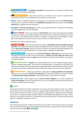 © ASA, FLY HIGH 7, Teacher’s Resource File
4
• DID YOU KNOW...? – Curiosidades e fun facts que representam um momento mais lúdico rela-
cionado com as temáticas trabalhadas.
• LOOK AROUND YOU! – Esta rubrica promove a consciência cívica e social e o espírito crítico,
conduzindo os alunos a uma reflexão acerca de temáticas socioculturais.
• Project – Todas as unidades apresentam um projeto que visa atividades de natureza interdisciplinar,
de acordo com o previsto no PASEO e na flexibilidade curricular, permitindo desse modo articular
domínios que englobam diversas disciplinas.
• Checkpoint – Teste de autoavaliação. No final, o aluno poderá preencher uma grelha de verificação
das aprendizagens para sua autorregulação.
• FAST & CURIOUS – Esta é uma secção para fast finishers, para a qual vão sendo feitas remissões
ao longo das unidades. Esta secção, de página única, apresenta um conjunto de atividades extra para
que os alunos mais rápidos possam manter-se ocupados e motivados para a aprendizagem. As solu-
ções estão disponíveis no final do manual, o que permite um trabalho autónomo.
O Manual inclui ainda os seguintes anexos:
• Let’s celebrate… – Nesta secção abordam-se algumas festividades típicas dos English-speaking
countries, com proposta de exercícios lúdicos de alargamento lexical. Apresenta, também, uma pági-
na com Days worth noticing!, para que os alunos se divirtam com algumas efemérides celebradas um
pouco por todo o mundo. Associadas a esta secção surgem atividades em PowerPoint®.
• Extensive Reading – Adaptação da obra Around the World in Eighty Days, de Jules Verne, acom-
panhada de exercícios de análise textual organizados em Before you read e After you read. Poderá
ser também trabalhada através do jogo Around the World in much less than 80 days, que integra o
Fun pack do projeto.
• V VOCABULARY NOTES – Glossário (com apresentação dos termos em inglês/português) organi-
zado por unidades/subunidades. Este material é complementado, na componente multimédia, pelo
Interactive vocabulary bank, que apresenta as imagens legendadas, acompanhadas de áudio, para que
os alunos possam treinar a pronúncia de forma autónoma e associar os termos aos seus referentes.
• G GRAMMAR NOTES – Secção que apresenta a explicação das regras gramaticais em português,
seguida de um conjunto de exercícios de aplicação dos conteúdos trabalhados. Constitui-se como
um instrumento de estudo autónomo e de preparação para os momentos de avaliação.
• Badanas da capa – Nesta secção inclui-se a lista de verbos irregulares e, no verso, exemplos de
Classroom language (do aluno e do professor), que os alunos poderão consultar para relembrarem
e utilizarem sempre que necessitarem.
INSTAFLY
Este pequeno booklet em formato semelhante ao de uma rede social propõe ao aluno uma viagem,
através de posts e de curiosidades culturais, por alguns English-speaking countries. Esta “viagem” per-
mite ao aluno conhecer mais sobre a cultura, a geografia, a gastronomia e algumas das personalidades
desses países. Em seguida, surgem atividades lúdicas, com atividades personalizadas, nas quais o aluno
pode dar a sua opinião e partilhar as suas experiências sob a forma de posts. É feita remissão para este
caderno ao longo das unidades do manual.
Workbook
Este componente promove o trabalho autónomo do aluno, dentro e fora da sala de aula, e apresenta
um conjunto diversificado de exercícios de reforço de vocabulário e de gramática e exercícios simplifi-
cados de escrita orientada ( right!
Write it ).
 
