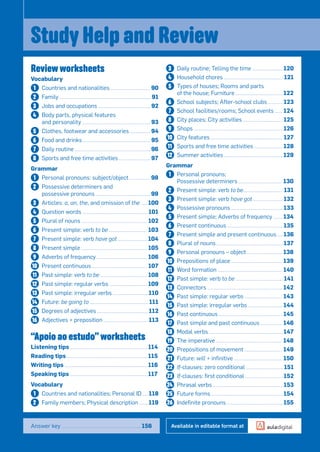 Study Help and Review
Review worksheets
Vocabulary
1 Countries and nationalities 90
2 Family 91
3 Jobs and occupations 92
4 Body parts, physical features
and personality 93
5 Clothes, footwear and accessories 94
6 Food and drinks 95
7 Daily routine 96
8 Sports and free time activities 97
Grammar
1 Personal pronouns: subject/object 98
2 Possessive determiners and
possessive pronouns 99
3 Articles: a, an, the, and omission of the 100
4 Question words 101
5 Plural of nouns 102
6 Present simple: verb to be 103
7 Present simple: verb have got 104
8 Present simple 105
9 Adverbs of frequency 106
10 Present continuous 107
11 Past simple: verb to be 108
12 Past simple: regular verbs 109
13 Past simple: irregular verbs 110
14 Future: be going to 111
15 Degrees of adjectives 112
16 Adjectives + preposition 113
“Apoio ao estudo” worksheets
Listening tips 114
Reading tips 115
Writing tips 116
Speaking tips 117
Vocabulary
1 Countries and nationalities; Personal ID 118
2 Family members; Physical description 119
3 Daily routine; Telling the time 120
4 Household chores 121
5 Types of houses; Rooms and parts
of the house; Furniture 122
6 School subjects; After-school clubs 123
7 School facilities/rooms; School events 124
8 City places; City activities 125
9 Shops 126
10 City features 127
11 Sports and free time activities 128
12 Summer activities 129
Grammar
1 Personal pronouns;
Possessive determiners 130
2 Present simple: verb to be 131
3 Present simple: verb have got 132
4 Possessive pronouns 133
5 Present simple; Adverbs of frequency 134
6 Present continuous 135
7 Present simple and present continuous 136
8 Plural of nouns 137
9 Personal pronouns – object 138
10 Prepositions of place 139
11 Word formation 140
12 Past simple: verb to be 141
13 Connectors 142
14 Past simple: regular verbs 143
15 Past simple: irregular verbs 144
16 Past continuous 145
17 Past simple and past continuous 146
18 Modal verbs 147
19 The imperative 148
20 Prepositions of movement 149
21 Future: will + inﬁnitive 150
22 If-clauses: zero conditional 151
23 If-clauses: ﬁrst conditional 152
24 Phrasal verbs 153
25 Future forms 154
26 Indeﬁnite pronouns 155
Answer key 156 Available in editable format at
 
