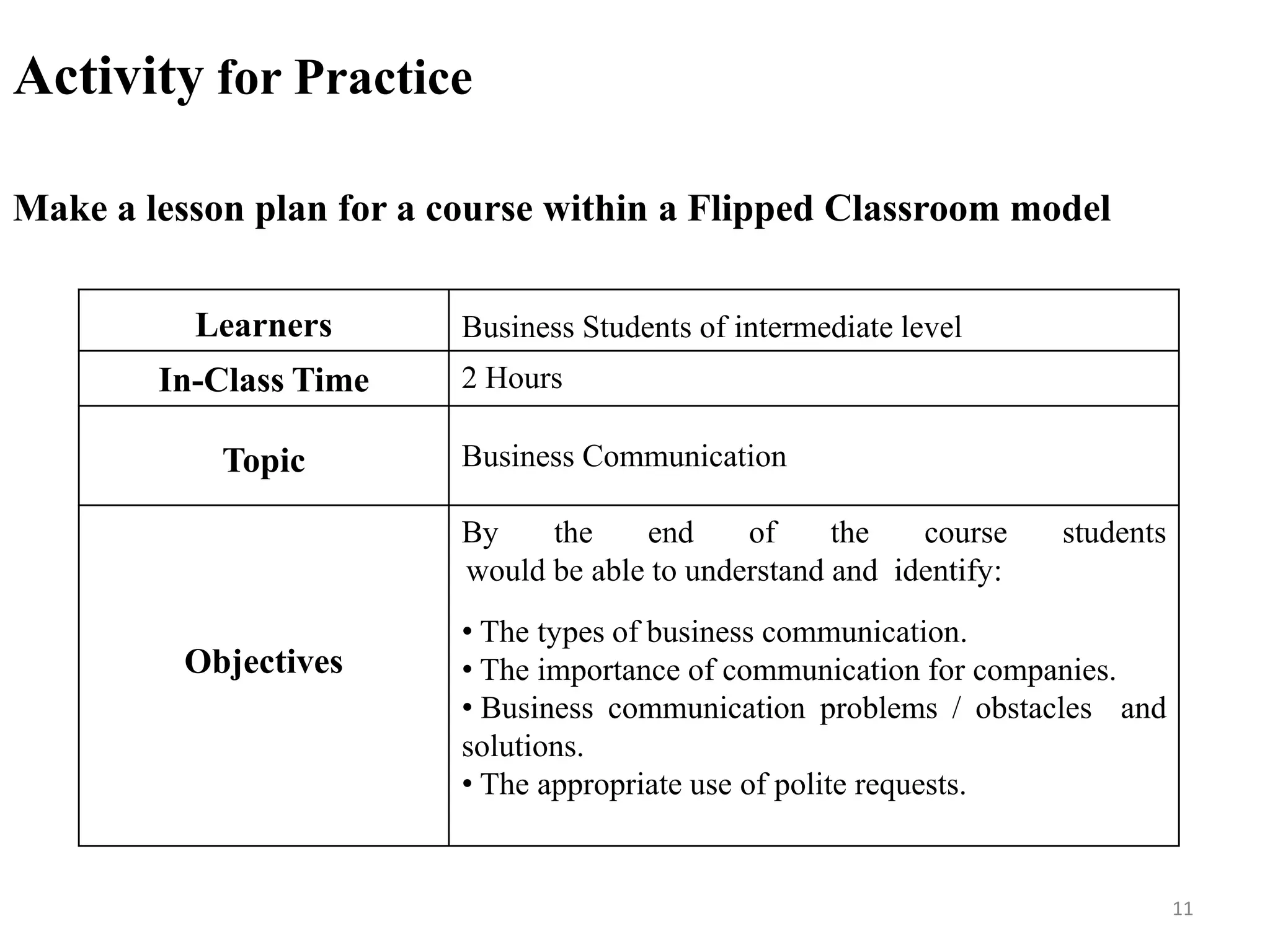 Activity for Practice
Make a lesson plan for a course within a Flipped Classroom model
Learners Business Students of intermediate level
In-Class Time 2 Hours
Topic Business Communication
Objectives
By the end of the course students
would be able to understand and identify:
• The types of business communication.
• The importance of communication for companies.
• Business communication problems / obstacles and
solutions.
• The appropriate use of polite requests.
11
 
