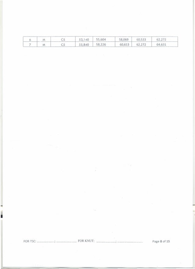Teachers Service Commission Kenya Cba Salary Rise Implementation