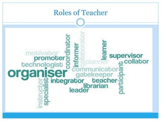 Roles of Teacher
 