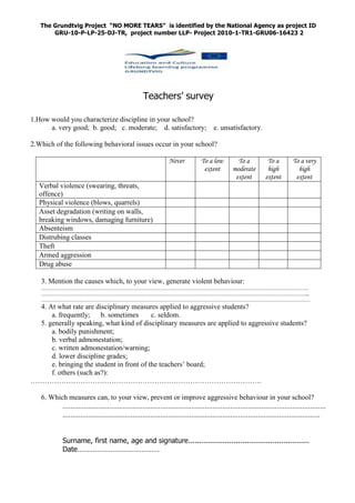 1985010-260985<br />Teachers’ survey<br />1.How would you characterize discipline in your school?<br />a. very good;  b. good;   c. moderate;    d. satisfactory;    e. unsatisfactory.<br />2.Which of the following behavioral issues occur in your school?<br />Never To a low extent To a moderate extentTo a high extentTo a very high extent Verbal violence (swearing, threats, offence)Physical violence (blows, quarrels)Asset degradation (writing on walls, breaking windows, damaging furniture)AbsenteismDistrubing classesTheft Armed aggression Drug abuse<br />3. Mention the causes which, to your view, generate violent behaviour:<br />…………………………………………………………………………………………………………………………………………………………………………………….<br />……………………………………………………………………………………………………………………………………………………………………………………..<br />………………………………………………………………………………………………………………………………………………………………………………………<br />4. At what rate are disciplinary measures applied to aggressive students?<br />a. frequently;      b. sometimes       c. seldom.<br />5. generally speaking, what kind of disciplinary measures are applied to aggressive students?<br />a. bodily punishment;<br />b. verbal admonestation;<br />c. written admonestation/warning;<br />d. lower discipline grades;<br />e. bringing the student in front of the teachers’ board;<br />f. others (such as?): …………………………………………………………………………………….<br />6. Which measures can, to your view, prevent or improve aggressive behaviour in your school?<br />,[object Object]