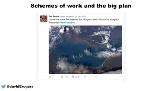 Schemes of work and the big plan
@davidErogers
 