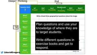 Question Grid
?
Is?
Present
Did?
Past
Can?
Possibility
Would/could
?
Probability
Will?
Prediction
Might?
Imagination
What?
Event
Where?
Place
When?
Time
Which?
Choice
Who?
Person
Why?
Reason
How?
Meaning
Deeper Thinking 2nd
1st
Write at least three geographical questions about the image.
Banned Words
• People
•Things
•It / It’s
•A lot
•Pollution
•Stuff
•Up, Down, Left, Right
•Bottom, top
@davidErogers
Plan questions and use your
knowledge of where they are
to target students.
Write different questions in
exercise books and get to
respond.
 