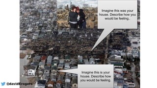 Imagine this is your
house. Describe how
you would be feeling.
Imagine this was your
house. Describe how you
would be feeling..
@davidErogers
 