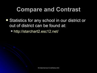 Compare and Contrast Statistics for any school in our district or out of district can be found at: http://starchart2.esc12.net/ 