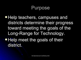 Purpose Help teachers, campuses and districts determine their progress toward meeting the goals of the Long-Range for Technology. Help meet the goals of their district. 