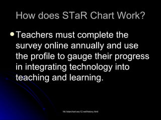 How does STaR Chart Work? Teachers must complete the survey online annually and use the profile to gauge their progress in integrating technology into teaching and learning.  