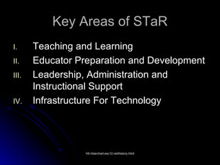 Key Areas of STaR Teaching and Learning Educator Preparation and Development Leadership, Administration and Instructional Support Infrastructure For Technology 