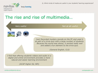 navitas-professional.edu.au navitasenglish.com
The rise and rise of multimedia…
[we] Recorded mystery sounds on the PC and used it
as part of a trivia quiz with a large number of students.
Because the sound was stereo, it worked really well
and added a fun element to the trivia quiz.
(General English, CLS)
Very useful Not at all useful
Q: Which kinds of media are useful in your students’ learning experiences?
I find that offering students videos and audio in a
digital and online environment provides a more
natural and easier learning environment
(ACAP Higher Ed, NPI)
 