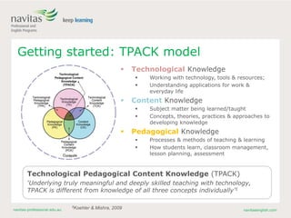 navitas-professional.edu.au navitasenglish.com
Getting started: TPACK model
 Technological Knowledge
 Working with technology, tools & resources;
 Understanding applications for work &
everyday life
 Content Knowledge
 Subject matter being learned/taught
 Concepts, theories, practices & approaches to
developing knowledge
 Pedagogical Knowledge
 Processes & methods of teaching & learning
 How students learn, classroom management,
lesson planning, assessment
Technological Pedagogical Content Knowledge (TPACK)
‘Underlying truly meaningful and deeply skilled teaching with technology,
TPACK is different from knowledge of all three concepts individually’1
1Koehler & Mishra, 2009
 