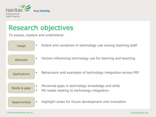 navitas-professional.edu.au navitasenglish.com
 Extent and variations in technology use among teaching staffUsage
Attitudes
Applications
Needs & gaps
Opportunities
 Factors influencing technology use for learning and teaching
 Behaviours and examples of technology integration across PEP
 Perceived gaps in technology knowledge and skills
 PD needs relating to technology integration
 Highlight areas for future development and innovation
To assess, explore and understand:
Research objectives
 