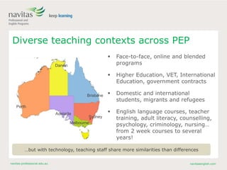 navitas-professional.edu.au navitasenglish.com
Darwin
Melbourne
Brisbane
Sydney
Perth
Adelaide
Diverse teaching contexts across PEP
 Face-to-face, online and blended
programs
 Higher Education, VET, International
Education, government contracts
 Domestic and international
students, migrants and refugees
 English language courses, teacher
training, adult literacy, counselling,
psychology, criminology, nursing…
from 2 week courses to several
years!
…but with technology, teaching staff share more similarities than differences
 