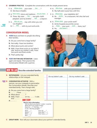 UNIT 3 31
B GRAMMAR PRACTICE Complete the conversations with the simple present tense.
1 A: your sister ?
B: She lives in Dublin.
2 A: nieces and nephews ?
B: Three. My sister two girls—both
adopted—and my brother a stepson.
3 A: stay with when you visit
Los Angeles?
B: I with my aunt and uncle.
4 A: with your grandfather?
B: My half-sister Louise lives with him.
5 A: your stepfather do?
B: He in a restaurant. He’s the chef and
manager.
6 A: your uncle work?
B: At the hospital around the corner.
A: your aunt there, too?
B: No, .
CONVERSATION MODEL
A 2:10 Read and listen to people describing
their families.
A: Do you come from a large family?
B: Not really. I have two brothers.
A: What about aunts and uncles?
B: Well, I have three aunts on my father’s
side. And on my mother’s side, I have
two aunts and three uncles.
A: That’s pretty big!
B 2:11 RHYTHM AND INTONATION Listen
again and repeat. Then practice the
Conversation Model with a partner.
nowyoucan Describe extended families
A NOTEPADDING List your extended family
relationships on the notepad.
B CONVERSATION ACTIVATOR With a
partner, use your notepads to personalize
the Conversation Model. Describe your
extended family. Then change roles.
A: Do you come from a large family?
B: . I have .
A: What about ?
B: Well, I have on my ’s side.
And .
A: .
C GROUP WORK Now tell your classmates about your partner’s extended family.
On my father’s side . . . On my mother’s side . . .
Ask for more information.
Tell me about your [aunts / uncles / cousins].
What about your [sister-in-law]?
Does he ___? / Do they ___?
Is she / Are they [single]?
What ___? How old ___?
Where ___? How often ___?
When ___? How many ___?
Who ___?
don'tstop!
DIGITAL
MORE
EXERCISES
DIGITAL
VIDEO
Where does Who lives
What does
works
Where does
Does
she doesn’t
work
How many
Who do you
stay
live
do you have
has
has
 