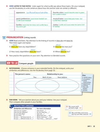 UNIT 3 33
B 2:14 LISTEN TO TAKE NOTES Listen again for what Lucille says about these topics. On your notepad,
use the Vocabulary to write sentences about how she and her sister are similar or different.
appearance Lucille and Laura look alike. favorite colors
sports preferences musical tastes
families clothes
PRONUNCIATION Linking sounds
A 2:15 Read and listen. Pay attention to the linking of sounds in does she and does he.
Then listen again and repeat.
1 Does she have any stepchildren?
2 How many stepchildren does she have?
3 Does he live near you?
4 Where does he live?
/d
v
i/
(
(
/d
v
i/
(
/d
v
zi/
(
/d
v
zi/
B Now practice the questions on your own. Pay attention to blended sounds.
nowyoucan Compare people
A NOTEPADDING Choose someone in your extended family. On the notepad, write your
similarities and differences. Use the Vocabulary from page 32.
The person’s name: Relationship to you:
You Both of you Your relative
Ideas
• marital status
• occupation
• family
relationships
• appearance
• clothing
• likes and
dislikes
• abilities
B PAIR WORK Tell your partner about you and your relative. Use your notepad.
Then compare other people in your families.
RECYCLE THIS LANGUAGE.
Similarities and differences
How are you similar?
How are you different?
Do you look alike?
Do you both __?
Do you __ the same kind of __?
Do you __ different kinds of __?
For more information
How about __?
Do you have any __?
How old __?
What does your __ do?
Where does your __ live?
How many __ does your __ have?
My uncle likes rock music,
but my aunt likes classical.
”“
My cousin and I
are both single.
”“
DIGITAL
VIDEO
COACH
Laura loves football, but
Lucille loves baseball.
Laura has two boys, but Lucille has a
boy and a girl.
Laura’s favorite color is green,
but Lucille’s is blue.
Laura likes pop music, but
Lucille likes classical.
Lucille and Laura wear the same kind
of clothes.
 