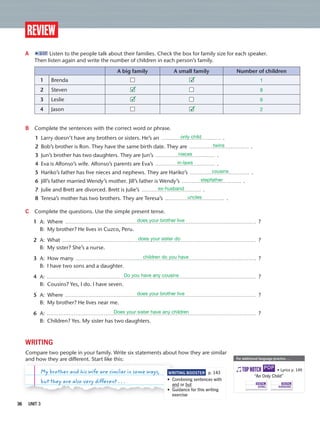 review
36 UNIT 3
A 2:17 Listen to the people talk about their families. Check the box for family size for each speaker.
Then listen again and write the number of children in each person’s family.
A big family A small family Number of children
1 Brenda
2 Steven
3 Leslie
4 Jason
B Complete the sentences with the correct word or phrase.
1 Larry doesn’t have any brothers or sisters. He’s an .
2 Bob’s brother is Ron. They have the same birth date. They are .
3 Jun’s brother has two daughters. They are Jun’s .
4 Eva is Alfonso’s wife. Alfonso’s parents are Eva’s .
5 Hariko’s father has five nieces and nephews. They are Hariko’s .
6 Jill’s father married Wendy’s mother. Jill’s father is Wendy’s .
7 Julie and Brett are divorced. Brett is Julie’s .
8 Teresa’s mother has two brothers. They are Teresa’s .
C Complete the questions. Use the simple present tense.
1 A: Where ?
B: My brother? He lives in Cuzco, Peru.
2 A: What ?
B: My sister? She’s a nurse.
3 A: How many ?
B: I have two sons and a daughter.
4 A: ?
B: Cousins? Yes, I do. I have seven.
5 A: Where ?
B: My brother? He lives near me.
6 A: ?
B: Children? Yes. My sister has two daughters.
WRITING
Compare two people in your family. Write six statements about how they are similar
and how they are different. Start like this:y
My brother and his wife are similar in some ways,
but they are also very different . . .
WRITING BOOSTER p. 143
• Combining sentences with
and or but
• Guidance for this writing
exercise
For additional language practice . . .
“An Only Child”
POPTOPNOTCH • Lyrics p. 149
DIGITAL
SONG
DIGITAL
KARAOKE
✓
✓
✓
✓
only child
twins
nieces
in-laws
cousins
stepfather
ex-husband
uncles
1
8
6
2
does your brother live
does your sister do
children do you have
Do you have any cousins
does your brother live
Does your sister have any children
 