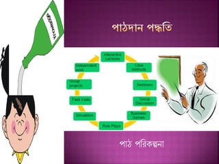 পাঠ পনর ল্পনা
 