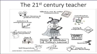 Innovative teaching methods for 21st century teacher | PPTX