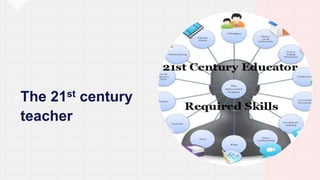Innovative teaching methods for 21st century teacher | PPTX