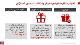 ‫فورية‬ ‫ايا‬‫ز‬‫م‬
▪
(
‫شبكة‬ ‫من‬ ‫تخفيضات‬
(
‫مطاعم‬
–
‫تجزئة‬ ‫متاجر‬
,
‫الخ‬
)
▪
‫ر‬
‫الب‬ ‫ادارة‬ ‫تكلفة‬ ‫تغطيها‬
‫نامج‬
‫ال‬ ‫تحمل‬ ‫دون‬ ‫الخاصة‬
‫ارة‬‫ز‬‫و‬
‫تكاليف‬ ‫أي‬
‫كي‬
‫المشار‬ ‫للمعلمي‬ ‫والمكافأت‬ ‫الحوافز‬ ‫نامج‬ ‫ر‬
‫لب‬ ‫حة‬ ‫ر‬
‫المقب‬ ‫الحوافز‬
14 ‫الأعمال‬ ‫لاستشارات‬ ‫برايم‬ ‫لشركة‬ ‫الفكرية‬ ‫الملكية‬ ‫حقوق‬
‫دوري‬ ‫وسحب‬ ‫مالية‬ ‫مكافأت‬
▪
‫و‬ ‫مالية‬ ‫مكافأت‬
‫سحب‬
‫ي‬
‫عل‬ ‫دوري‬
‫الذي‬ ‫المعلمي‬
‫ن‬
‫بنجاح‬ ‫التدريب‬ ‫أتموا‬
‫وف‬
‫ق‬
‫تحددها‬ ‫ي‬
‫ر‬
‫الب‬ ‫القواعد‬
‫ارة‬‫ز‬‫الو‬
‫قيمة‬ ‫بجوائز‬
▪
‫تمو‬ ‫ي‬
‫ف‬ ‫المجتمع‬ ‫يشارك‬
‫يلها‬
‫والكادر‬ ‫السنوي‬ ‫التقييم‬
▪
‫ات‬ ‫ر‬
‫مؤرس‬ ‫تضمي‬ ‫يمكن‬
‫نامج‬ ‫ر‬
‫الب‬ ‫هذا‬ ‫ي‬
‫ف‬ ‫األداء‬
‫الت‬ ‫معايب‬ ‫ضمن‬ ‫لتكون‬
‫قييم‬
‫السنوي‬
,
‫ي‬
‫ر‬
‫ف‬ ‫ر‬
‫والب‬
.
▪
‫تكلفة‬ ‫توجد‬ ‫ال‬
.
 