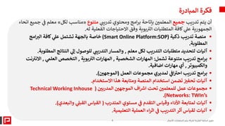 ‫يتم‬ ‫أن‬
‫تدريب‬
‫جميع‬
‫ي‬ ‫ر‬
‫تدريب‬ ‫ومحتوي‬ ‫امج‬‫ر‬‫ب‬ ‫بإتاحة‬ ‫المعلمي‬
‫متنوع‬
«
‫لكل‬ ‫مناسب‬
»
‫معلم‬
‫ي‬
‫ف‬
‫انحاء‬ ‫جميع‬
‫الفعلية‬ ‫االحتياجات‬ ‫وفق‬ ‫بوية‬ ‫ر‬
‫الب‬ ‫المتطلبات‬ ‫كافة‬ ‫ي‬
‫عل‬ ‫الجمهورية‬
‫له‬
.
▪
‫ذكية‬ ‫تدريب‬ ‫منصة‬
(
Smart Online Platform:SOP
)
‫امج‬ ‫ر‬
‫الب‬ ‫كافة‬ ‫ي‬
‫عل‬ ‫تشتمل‬ ‫بالجهة‬ ‫خاصة‬
‫المطلوبة‬
.
▪
‫معلم‬ ‫لكل‬ ‫التدريب‬ ‫متطلبات‬ ‫لتحديد‬ ‫آليات‬
,
‫المط‬ ‫النتائج‬ ‫ي‬
‫إل‬ ‫للوصول‬ ‫ي‬ ‫ر‬
‫التدريب‬ ‫والمسار‬
‫لوبة‬
.
▪
‫تشمل‬ ‫متنوعة‬ ‫تدريب‬ ‫امج‬‫ر‬‫ب‬
:
‫الشخصية‬ ‫ات‬‫ر‬‫المها‬
,
‫بوية‬ ‫ر‬
‫الب‬ ‫ات‬‫ر‬‫المها‬
,
‫ي‬
‫العلم‬ ‫التخصص‬
,
‫اال‬
‫نت‬ ‫ر‬
‫نب‬
‫والكمبيوتر‬
,
‫اضافية‬ ‫ات‬‫ر‬‫مها‬ ‫أي‬
.
▪
‫العمل‬ ‫مجموعات‬ ‫لمديري‬ ‫ي‬
‫اف‬ ‫ر‬
‫احب‬ ‫تدريب‬ ‫امج‬‫ر‬‫ب‬
(
‫الموجهي‬
.)
▪
‫االستخدام‬ ‫هذا‬ ‫ومتابعة‬ ‫المنصة‬ ‫استخدام‬ ‫تضمن‬ ‫تحفب‬ ‫آليات‬
.
▪
‫المدربي‬ ‫الموجهي‬ ‫اف‬ ‫ر‬
‫ارس‬ ‫تحت‬ ‫للمعلمي‬ ‫عمل‬ ‫مجموعات‬
(
Technical Working Inhouse
Networks: TWIn’s
.)
▪
‫المتدرب‬ ‫مستوي‬ ‫ي‬
‫ف‬ ‫التقدم‬ ‫وقياس‬ ‫األداء‬ ‫لمتابعة‬ ‫آليات‬
(
‫والبعدي‬ ‫ي‬
‫القبل‬ ‫القياس‬
.)
▪
‫التعليمية‬ ‫العملية‬ ‫اء‬‫ر‬‫اث‬ ‫ي‬
‫ف‬ ‫التدريب‬ ‫أثر‬ ‫لقياس‬ ‫آليات‬
.
5 ‫الأعمال‬ ‫لاستشارات‬ ‫برايم‬ ‫لشركة‬ ‫الفكرية‬ ‫الملكية‬ ‫حقوق‬
‫المبادرة‬ ‫فكرة‬
 