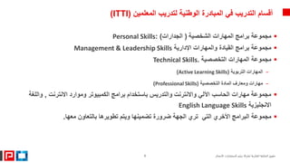 ▪
‫الشخصية‬ ‫المهارات‬ ‫برامج‬ ‫مجموعة‬
(
‫الجدارات‬
: )
Personal Skills
▪
‫اإلدارية‬ ‫والمهارات‬ ‫القيادة‬ ‫برامج‬ ‫مجموعة‬
Management & Leadership Skills
▪
‫مجموعة‬
‫التخصصية‬ ‫المهارات‬
Technical Skills.
–
‫التربوية‬ ‫المهارات‬
(
Active Learning Skills
)
–
‫التخصصية‬ ‫المادة‬ ‫ومعارف‬ ‫مهارات‬
(
Professional Skills
)
▪
‫االنترنت‬ ‫وموارد‬ ‫الكمبيوتر‬ ‫برامج‬ ‫باستخدام‬ ‫والتدريس‬ ‫واالنترنت‬ ‫اآللي‬ ‫الحاسب‬ ‫مهارات‬ ‫مجموعة‬
,
‫واللغ‬
‫ة‬
‫االنجليزية‬
English Language Skills
▪
‫ال‬ ‫مجموعة‬
‫معها‬ ‫بالتعاون‬ ‫تطويرها‬ ‫ويتم‬ ‫تضمينها‬ ‫ضرورة‬ ‫الجهة‬ ‫تري‬ ‫التي‬ ‫األخري‬ ‫برامج‬
.
‫الأعمال‬ ‫لاستشارات‬ ‫برايم‬ ‫لشركة‬ ‫الفكرية‬ ‫الملكية‬ ‫حقوق‬
8
‫المعلمين‬ ‫لتدريب‬ ‫الوطنية‬ ‫المبادرة‬ ‫في‬ ‫التدريب‬ ‫أقسام‬
(
ITTI
)
 