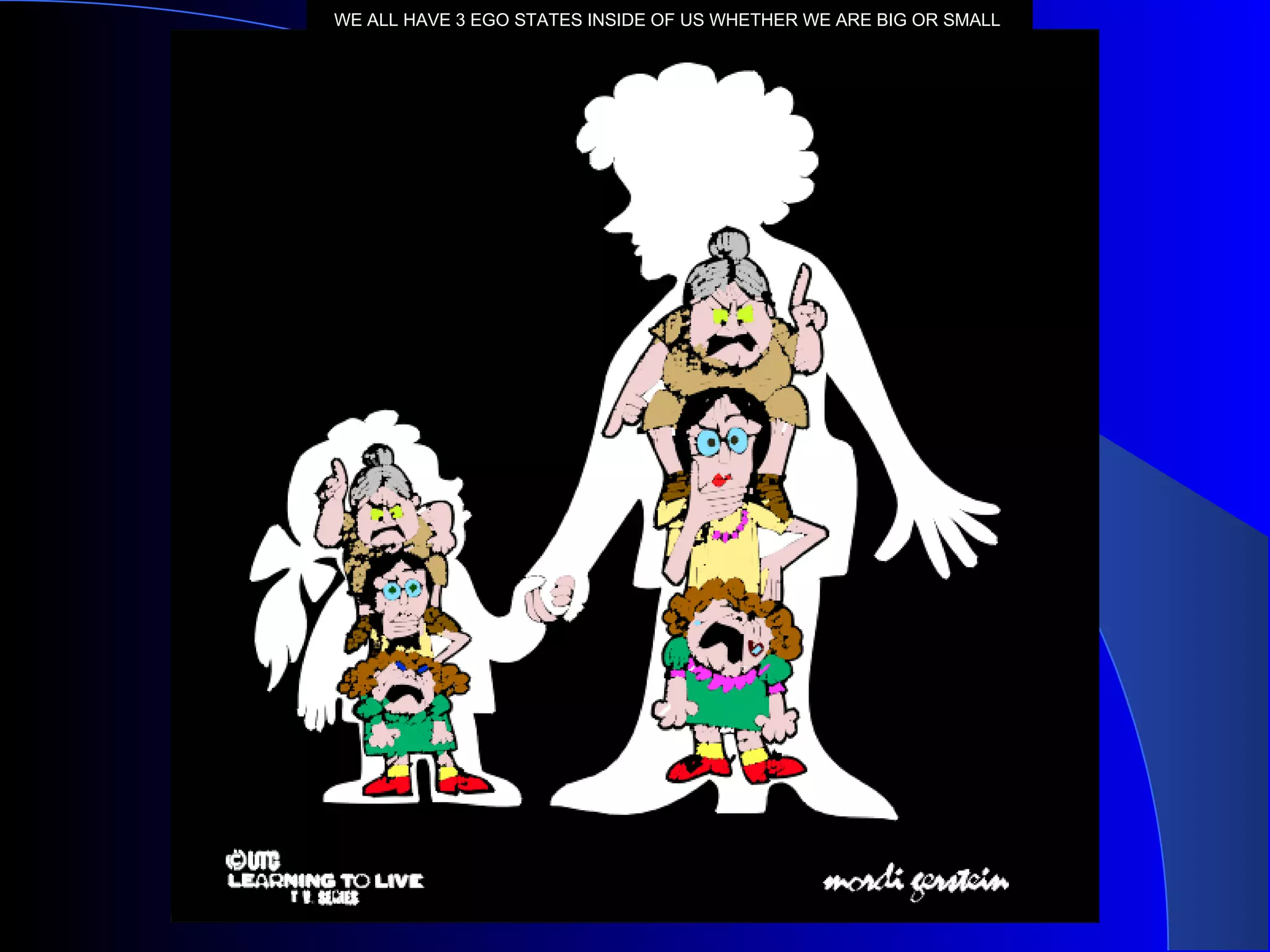 WE ALL HAVE 3 EGO STATES INSIDE OF US WHETHER WE ARE BIG OR SMALL   