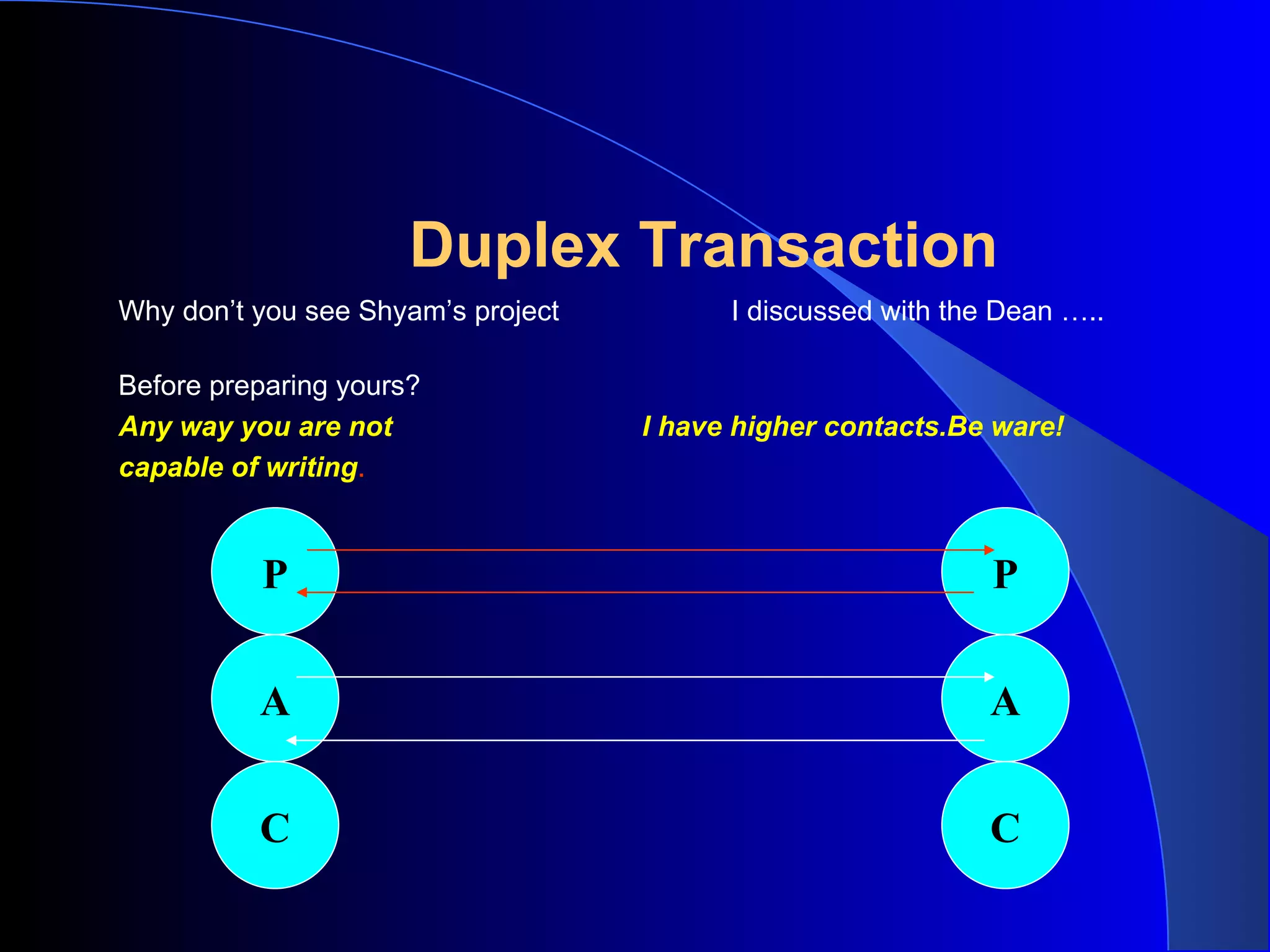 Duplex Transaction Why don’t you see Shyam’s project  I discussed with the Dean …..  Before preparing yours?  Any way you are not    I have higher contacts.Be ware! capable of writing .  P A C P A C 
