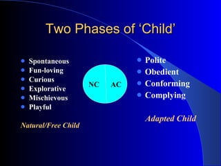 Two Phases of ‘Child’ Spontaneous Fun-loving Curious Explorative Mischievous Playful   Natural/Free Child   Polite Obedient Conforming Complying Adapted Child NC AC 