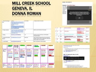 MILL CREEK SCHOOL
GENEVA, IL
DONNA ROMAN
 