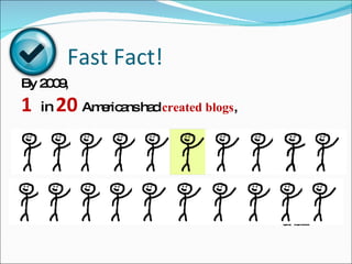 Fast Fact! By 2009,  1   in   20   Americans had  created blogs , and… 