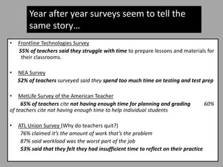 • Frontline Technologies Survey
55% of teachers said they struggle with time to prepare lessons and materials for
their classrooms.
• NEA Survey
52% of teachers surveyed said they spend too much time on testing and test prep
• MetLife Survey of the American Teacher
65% of teachers cite not having enough time for planning and grading 60%
of teachers cite not having enough time to help individual students
• ATL Union Survey (Why do teachers quit?)
76% claimed it’s the amount of work that’s the problem
87% said workload was the worst part of the job
53% said that they felt they had insufficient time to reflect on their practice
Year after year surveys seem to tell the
same story…
 