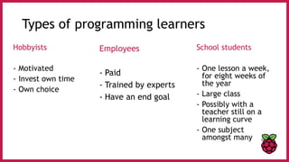 Types of programming learners
Hobbyists
- Motivated
- Invest own time
- Own choice
School students
- One lesson a week,
for eight weeks of
the year
- Large class
- Possibly with a
teacher still on a
learning curve
- One subject
amongst many
Employees
- Paid
- Trained by experts
- Have an end goal
 