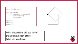 What discussions did you have?
Did you help each other?
What did you learn?
 