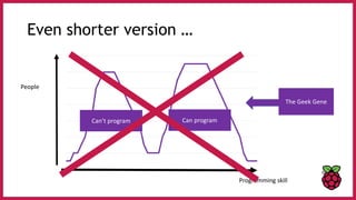 Even shorter version …
Programming skill
People
Can’t program Can program
The Geek Gene
 