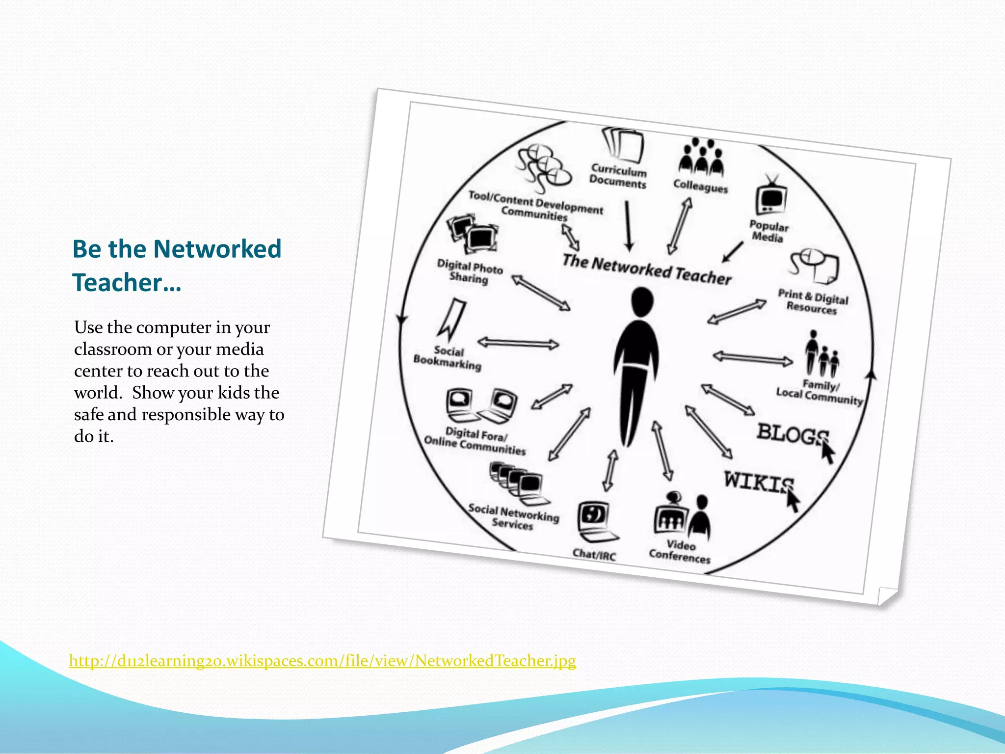 STRATEGIESIT’S OVERWHELMING!!!!!!!!!!!!!!!!Where do I begin……?