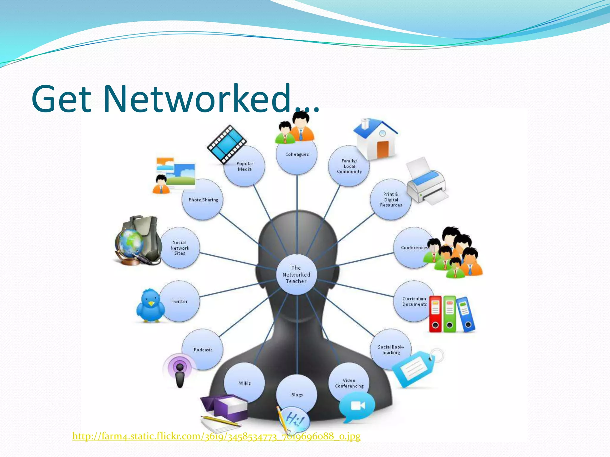 Get Networked…http://farm4.static.flickr.com/3619/3458534773_7019696088_o.jpg